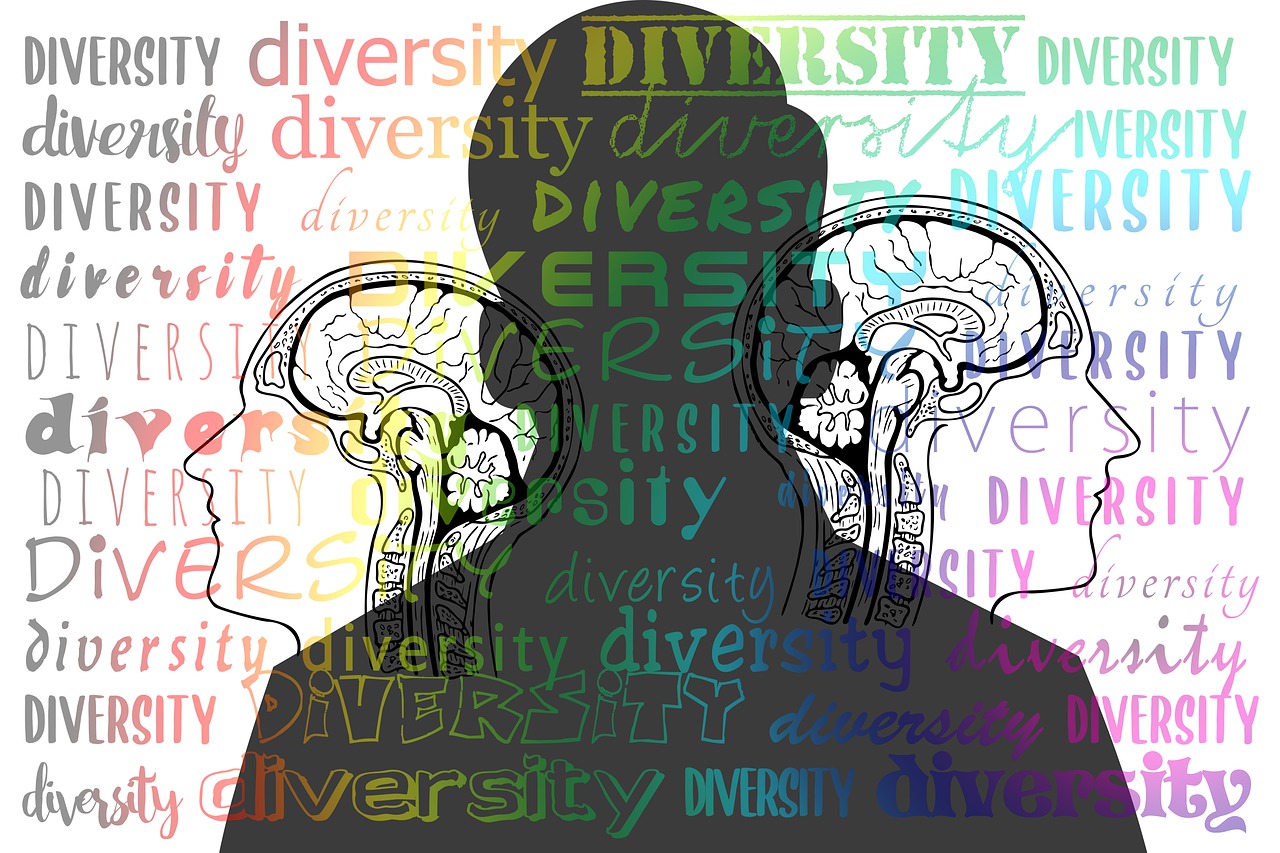 diversity, words, silhouette